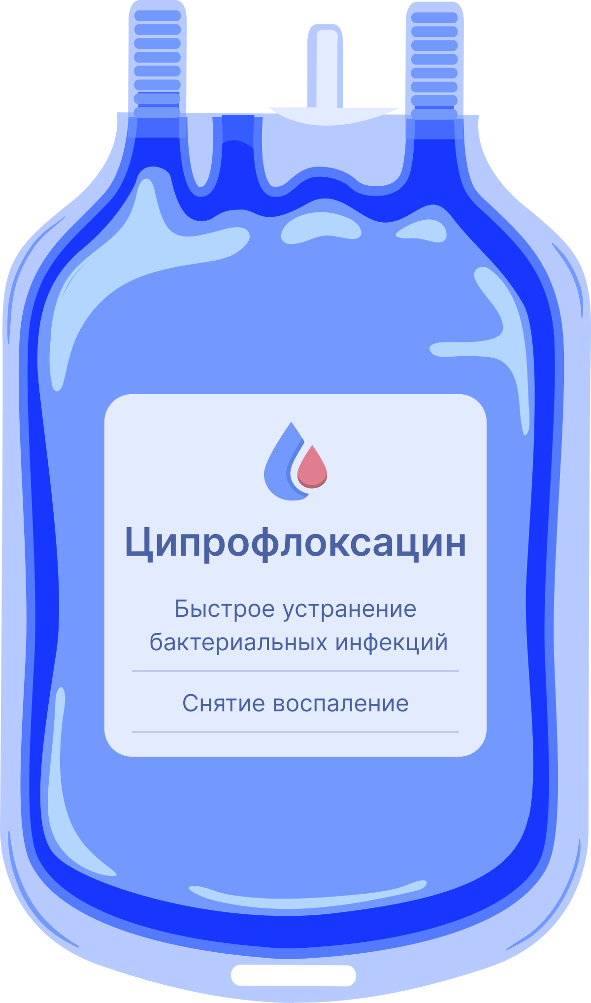 Капельница ципрофлоксацин