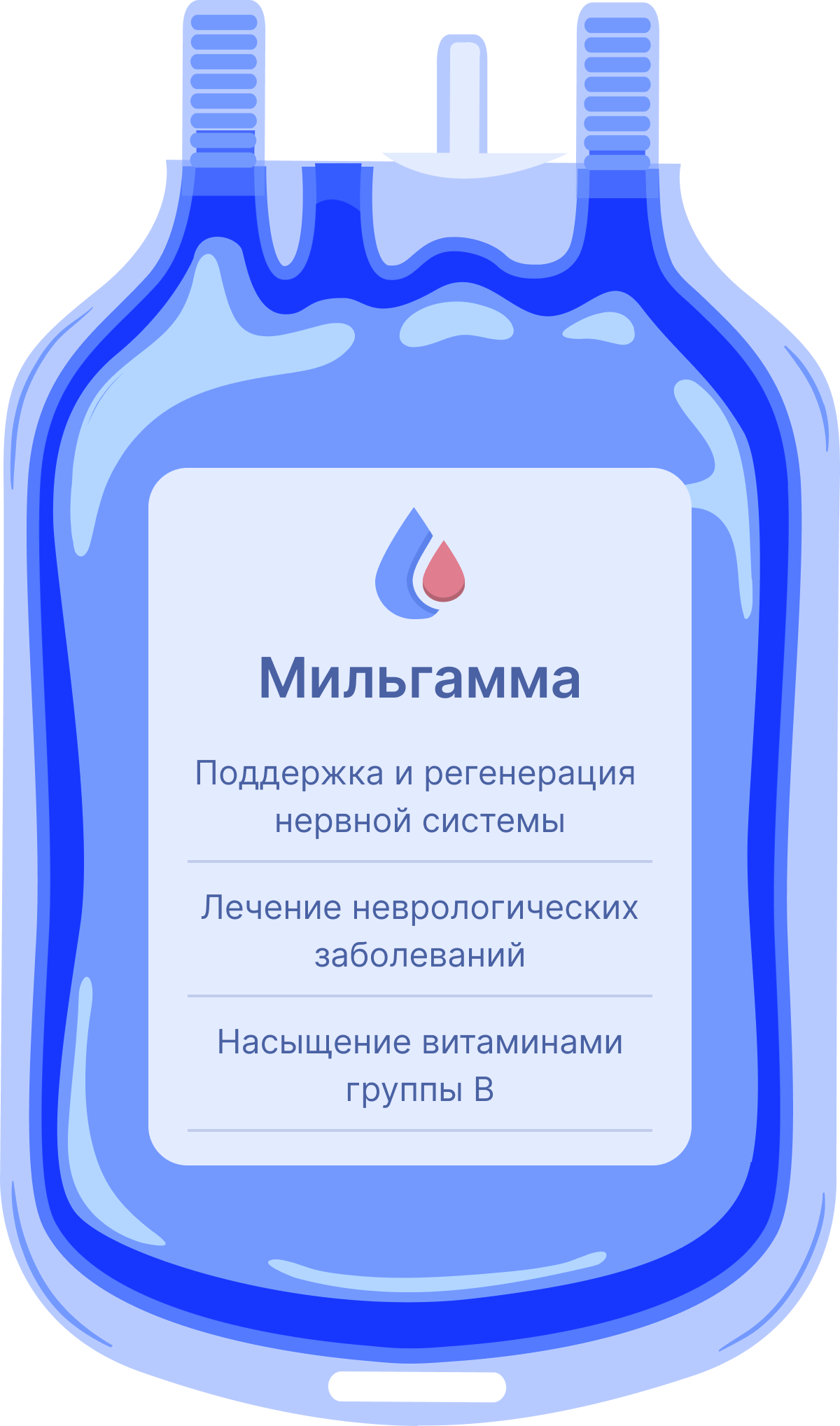 Капельница мильгамма 