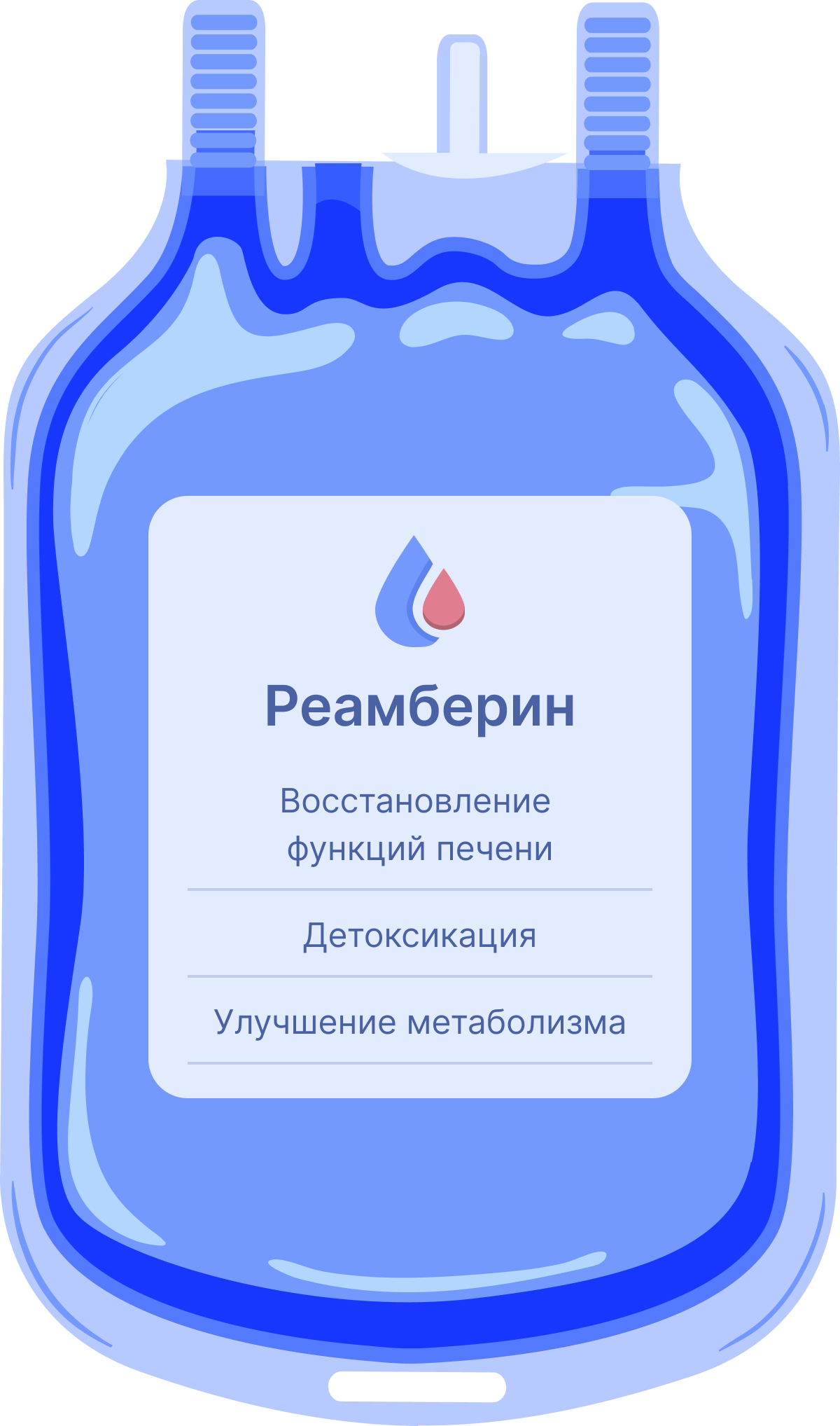 Реамберин